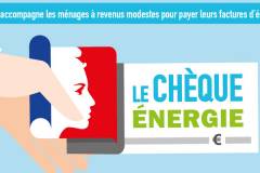 Les appareils électriques performant sont exclus du Chèque énergie