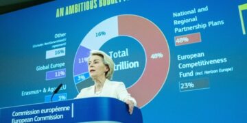 Cadre financier pluriannuel européen&nbsp;: un équilibre fragile entre ambition politique et contraintes budgétaires